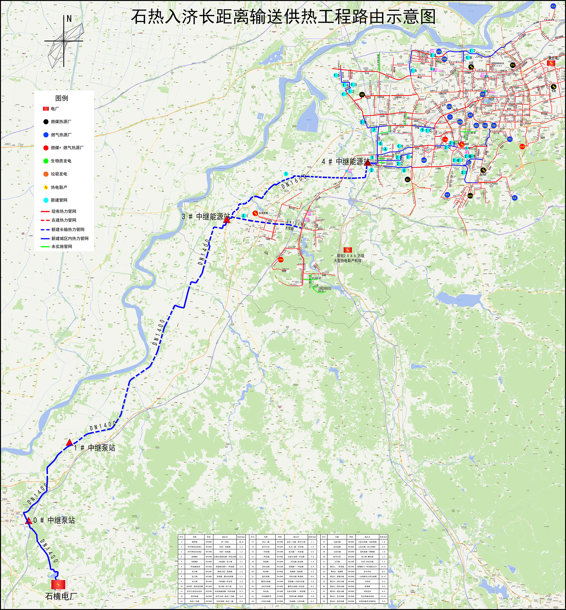 石熱入濟大溫差長距離輸送DN1600-1400供熱系統(tǒng)設計 (長輸管網(wǎng)）